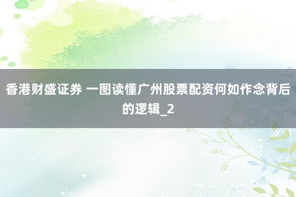 香港财盛证券 一图读懂广州股票配资何如作念背后的逻辑_2