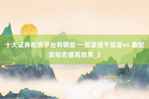 十大证券配资平台有哪些 一图读懂千层金vs 鑫配资能否提高效果_3