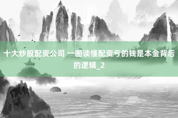 十大炒股配资公司 一图读懂配资亏的钱是本金背后的逻辑_2